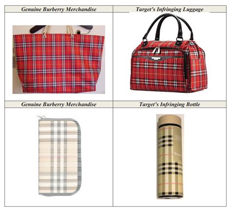 burberry legal|burberry patent lawsuit.